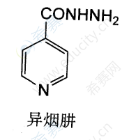 执业西药师考试高频知识点:异烟肼