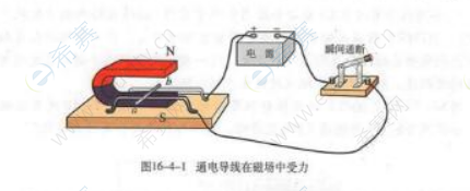 磁场对通电导线的作用.png