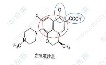 4-二氢-4-氧代喹啉(或氮杂喹啉)-3-羧酸结构的喹诺酮类合成抗菌药