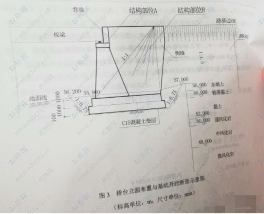 >  2020年二建市政实务真题及答案解析完整版 某公司承建一座城市桥梁