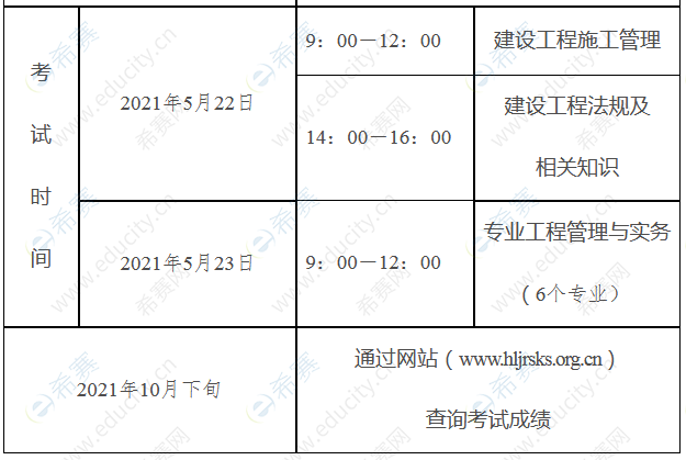 2021年黑龙江二建考试时间:5月22日,23日