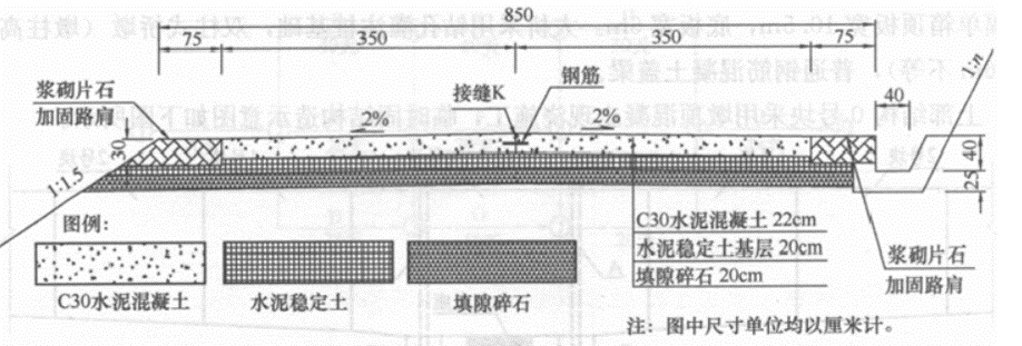 某施工单位承接了一段二级公路水泥混凝土路面工程施工,路面结构示意