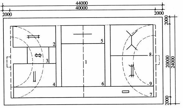 1-篮球场地;2-双杠;3-鞍马;4-吊环;5-平衡木;6-自由体操;7-跳马;8