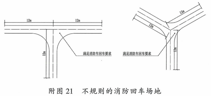 附图21 不规则的消防回车场地