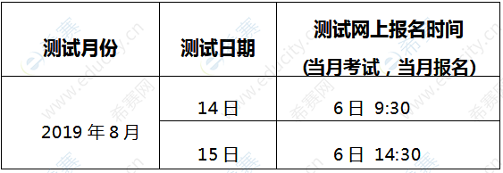 2019年8月云南普通话水平测试报名时间