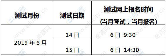 2019年8月云南普通话水平测试时间