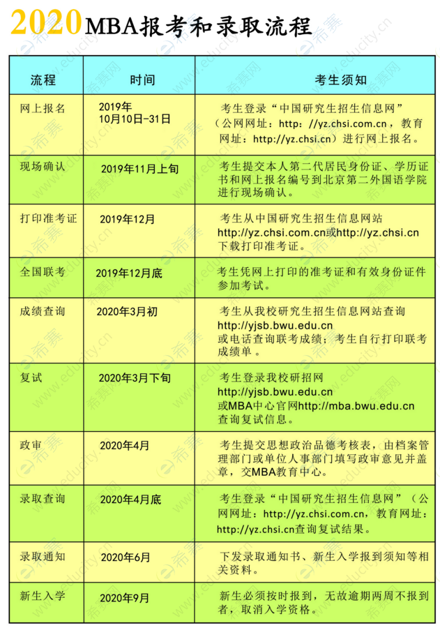 微信截图_20190730095404.png