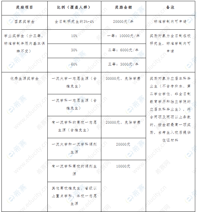 微信截图_20190729134200.png