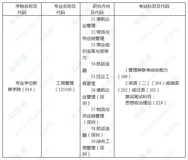 微信截图_20190723173028.png