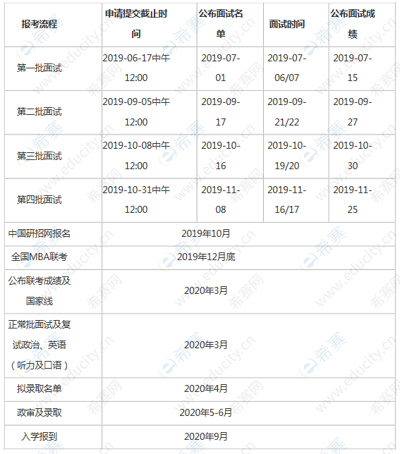 微信截图_20190726174135.png