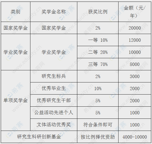 微信截图_20190729140603.png