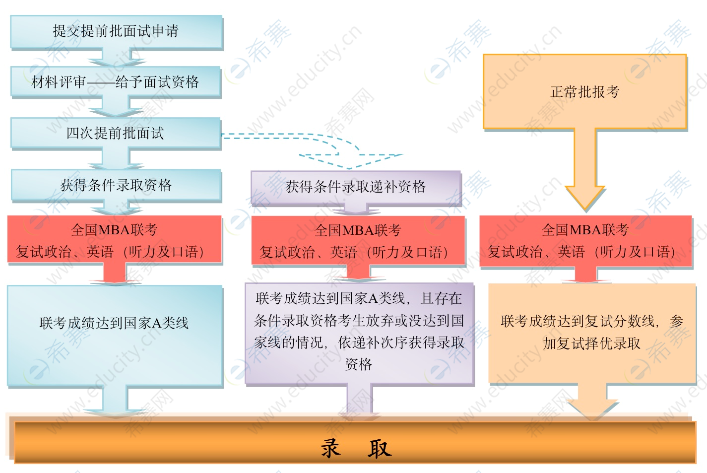 微信截图_20190726174240.png