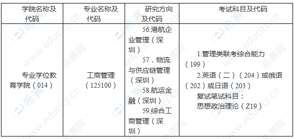 微信截图_20190723171910.png