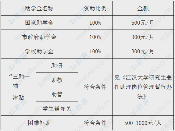 微信截图_20190729140612.png