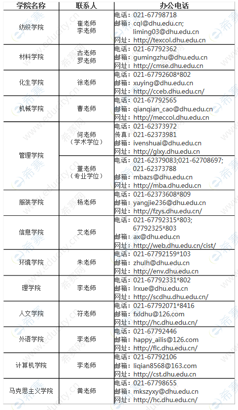 微信截图_20190724165634.png