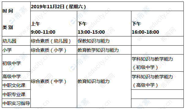 2019年下半年江西教师资格考试时间