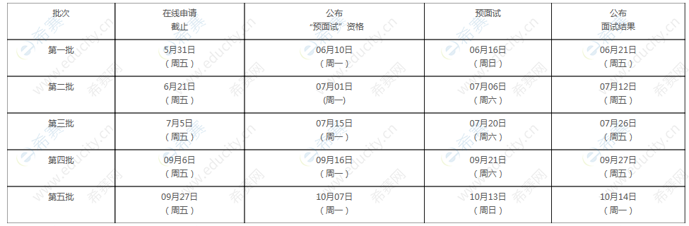 微信截图_20190802104514.png