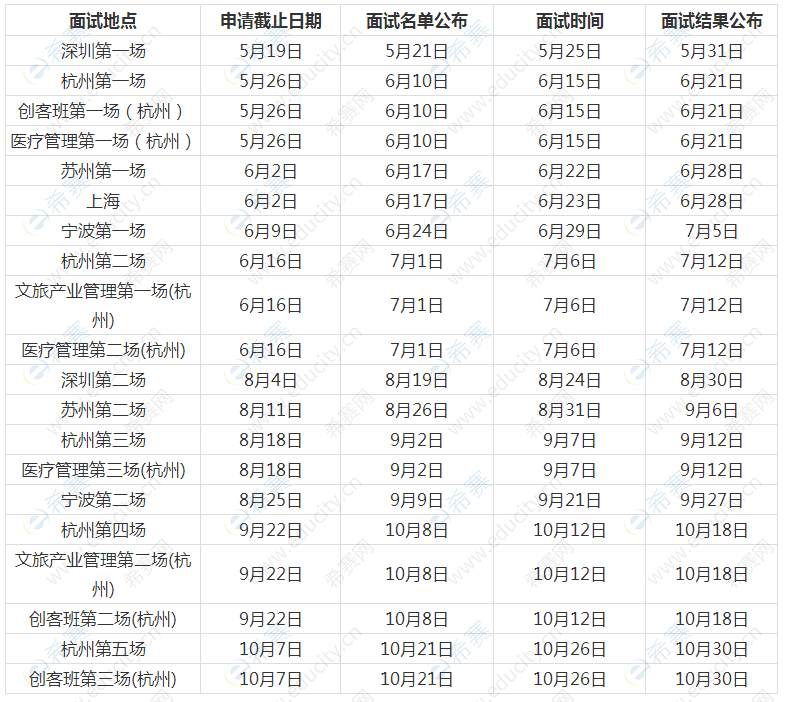 微信截图_20190821095946.png