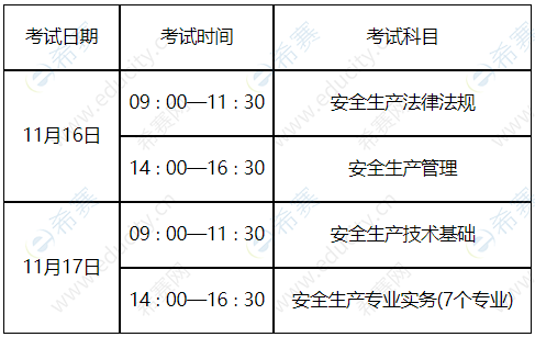 2019年度中级注册安全工程师职业资格考试具体考试时间.png