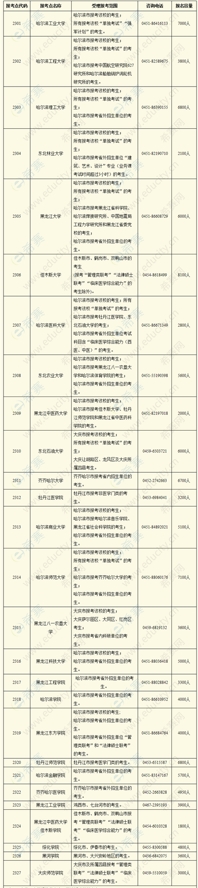 QQ图片20190926171517_副本.png