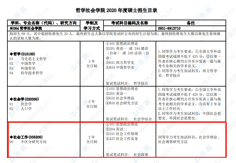 兰州大学.png