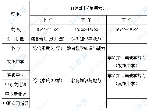 2019年下半年中小学教师资格考试（笔试）日程安排表.png