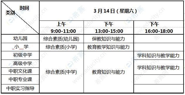 2020上半年信阳市中小学教师资格考试（笔试）时间安排表.jpg