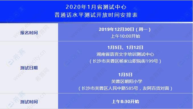 2020年1月省测试中心普通话水平测试开放时间安排表.jpg