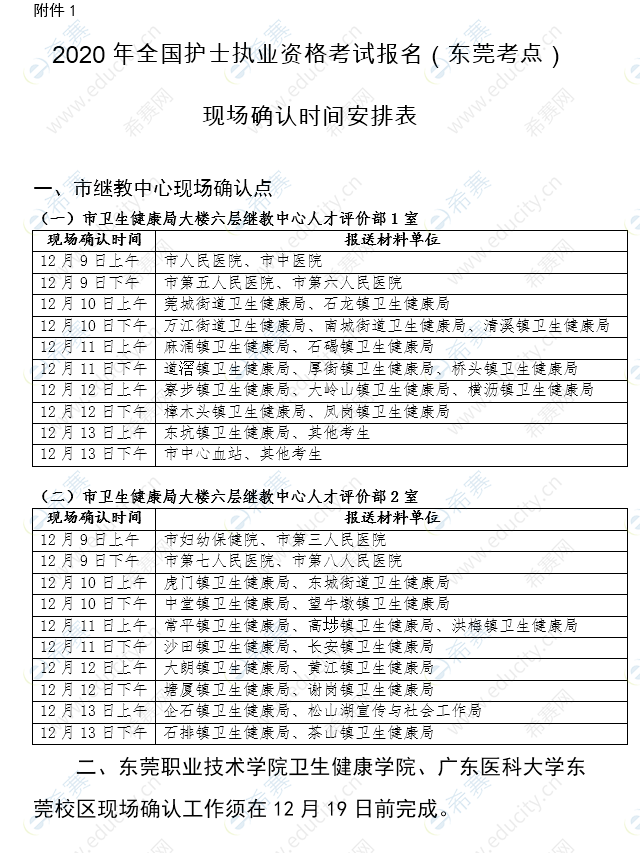 2020年全国护士执业资格考试报名（东莞考点）现场确认时间安排表.png