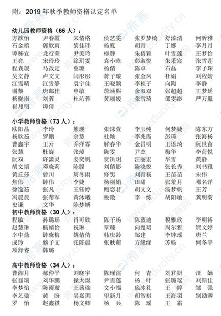 2019年秋季教师资格认定名单.jpg