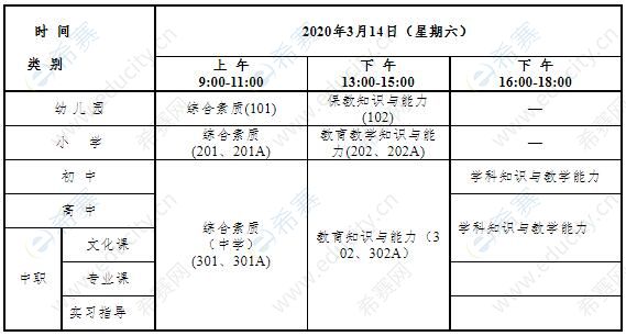 丽水市2020上半年教师资格笔试日期及科目安排.jpg