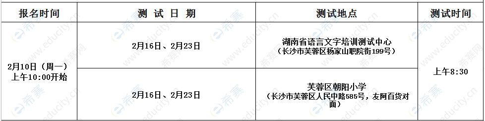 湖南省2020年2月普通话测试时间安排表.jpg