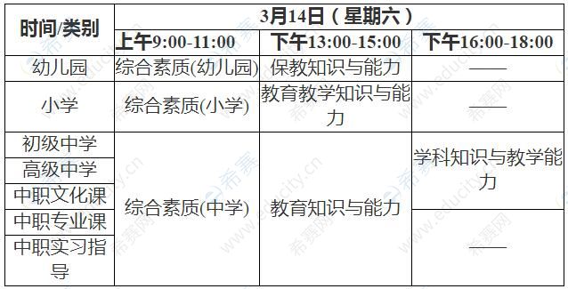 2020年贵州省上半年G_贵州省地图