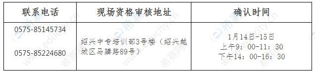 绍兴市2020上半年教师资格笔试现场审核时间及地点.jpg