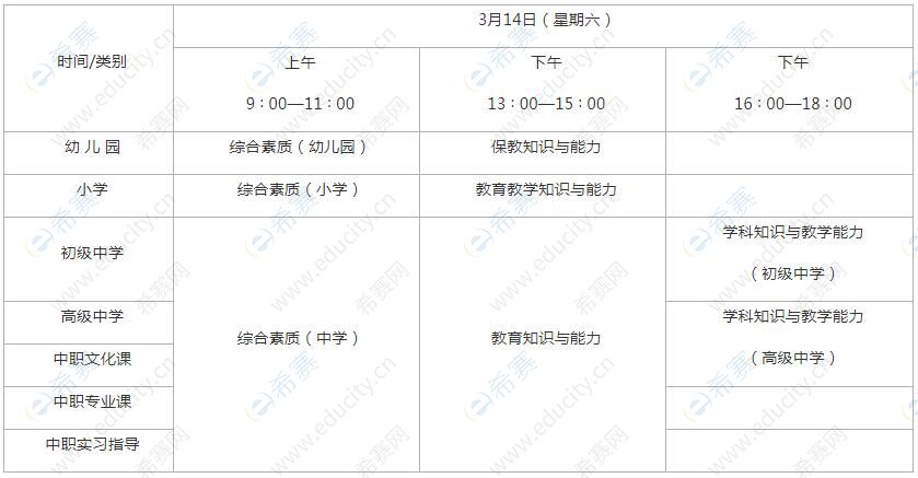 西安市2020上半年教师资格笔试考试时间.jpg