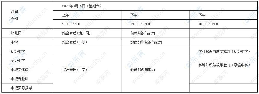 佛山市高明区2019上半年教师资格笔试时间及科目安排.jpg