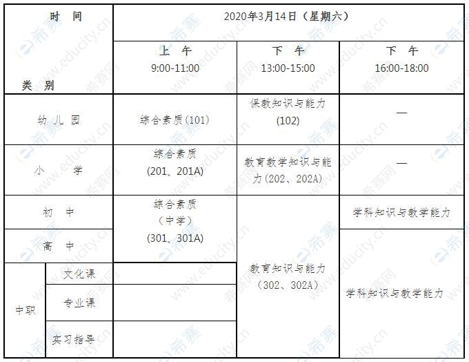 绍兴市2020上半年教师资格笔试日期和科目安排.jpg