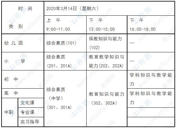 金华市2020上半年教师资格笔试考试科目及时间安排.jpg