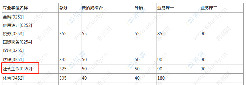 吉林大学.png