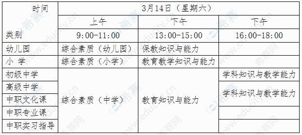 2020上半年教师资格证笔试考试时间安排.png