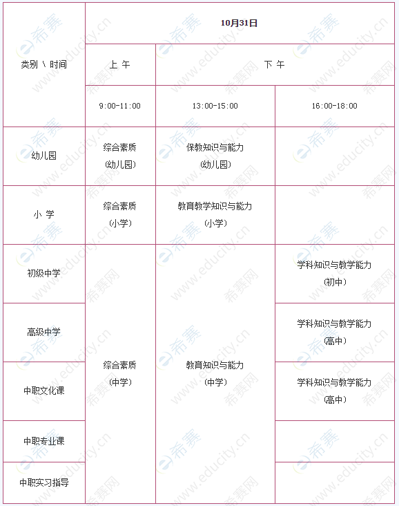 2020年河北下半年教师资格证报名时间-报名官网-报名入口