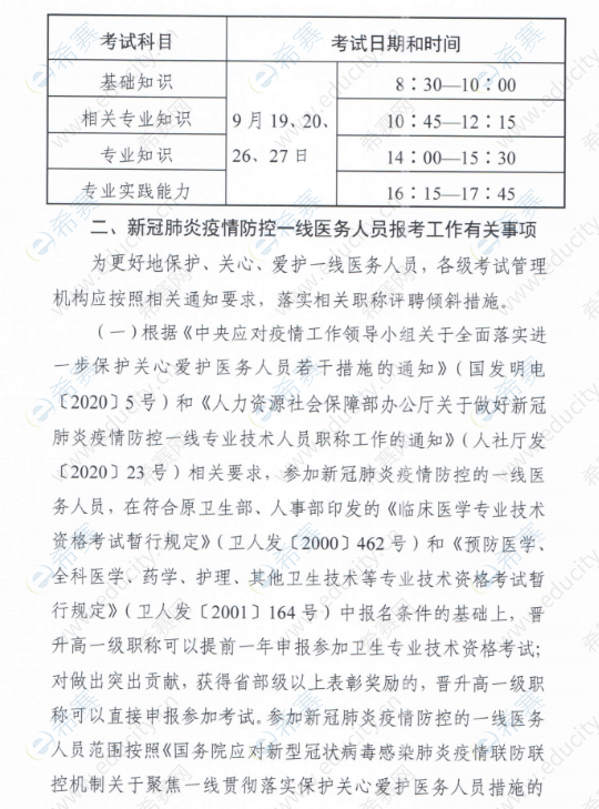 关于做好2020年度卫生专业技术资格延期考试有关问题的通知 w2.png
