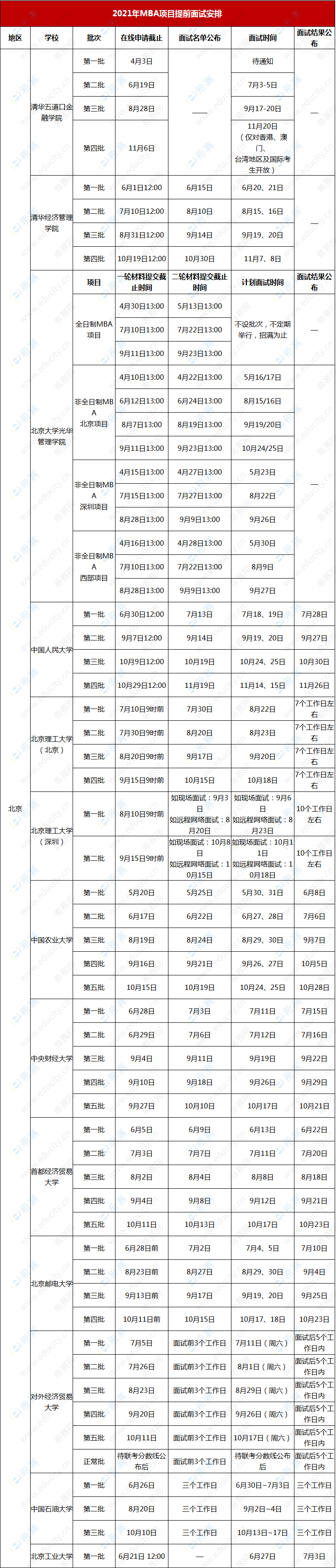 2021提面汇总1.png