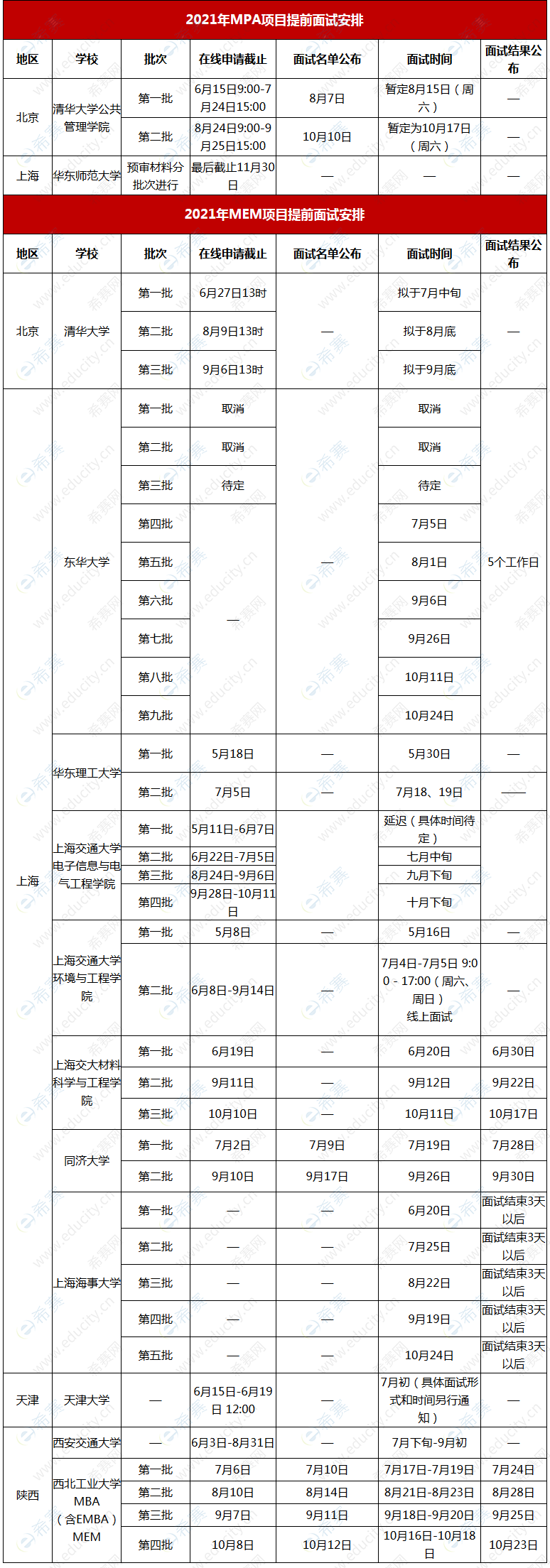 2021提面汇总4.png