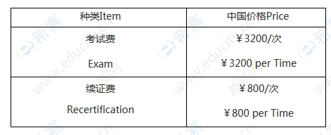 NPDP考试费用