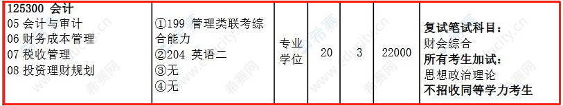 三峡大学2021年非全日制MPAcc招生目录.png