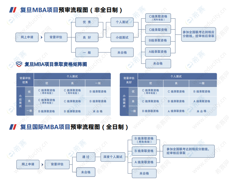 复旦大学.png