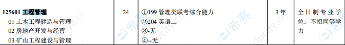 2021中国矿业大学工程管理硕士招生目录.png