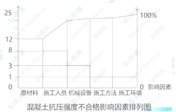 水利案例3.png