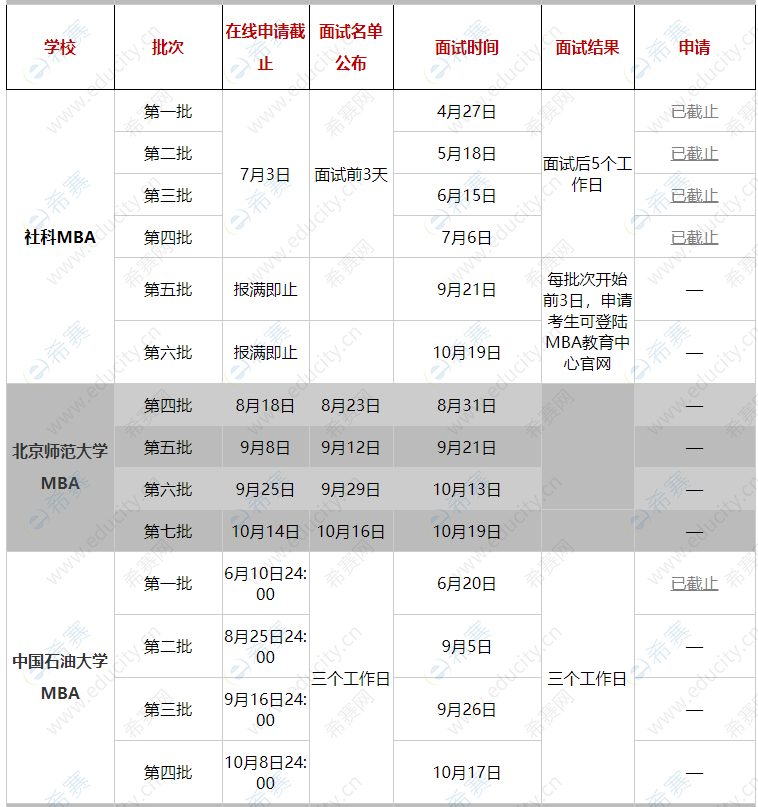 2020年MBA提前面试安排（北京）2.png